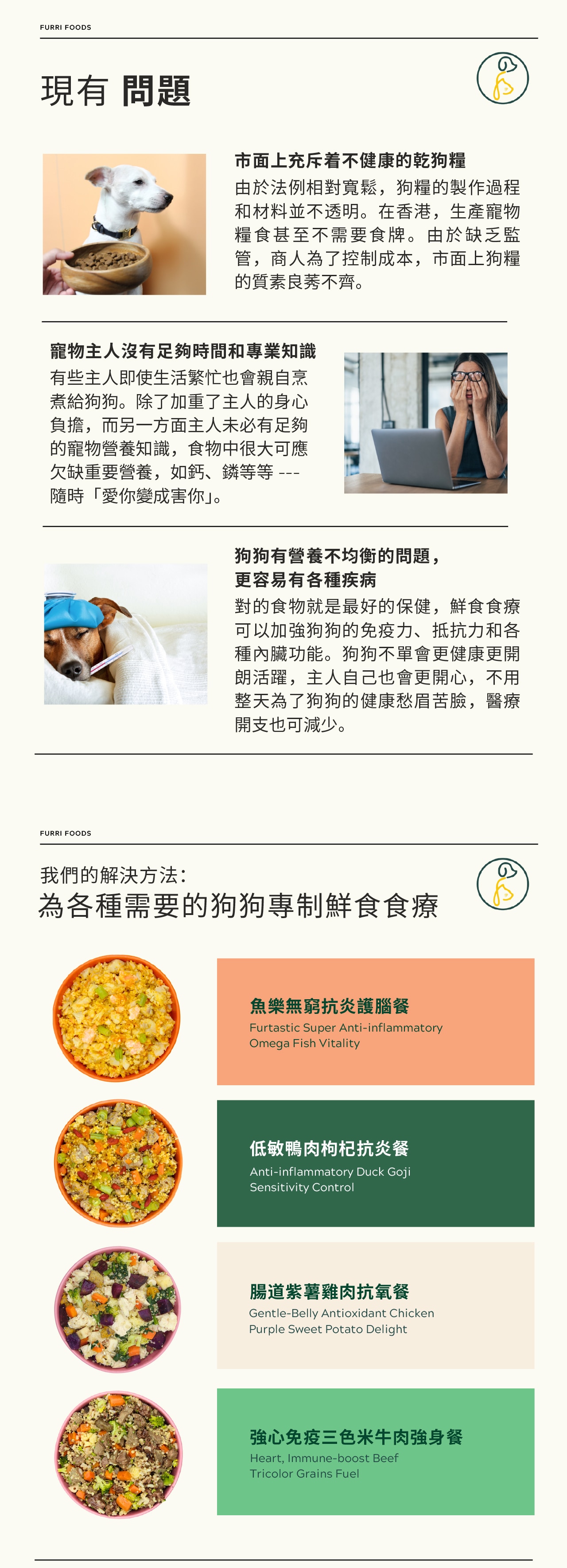 Furri food 魚樂無窮抗炎護腦餐